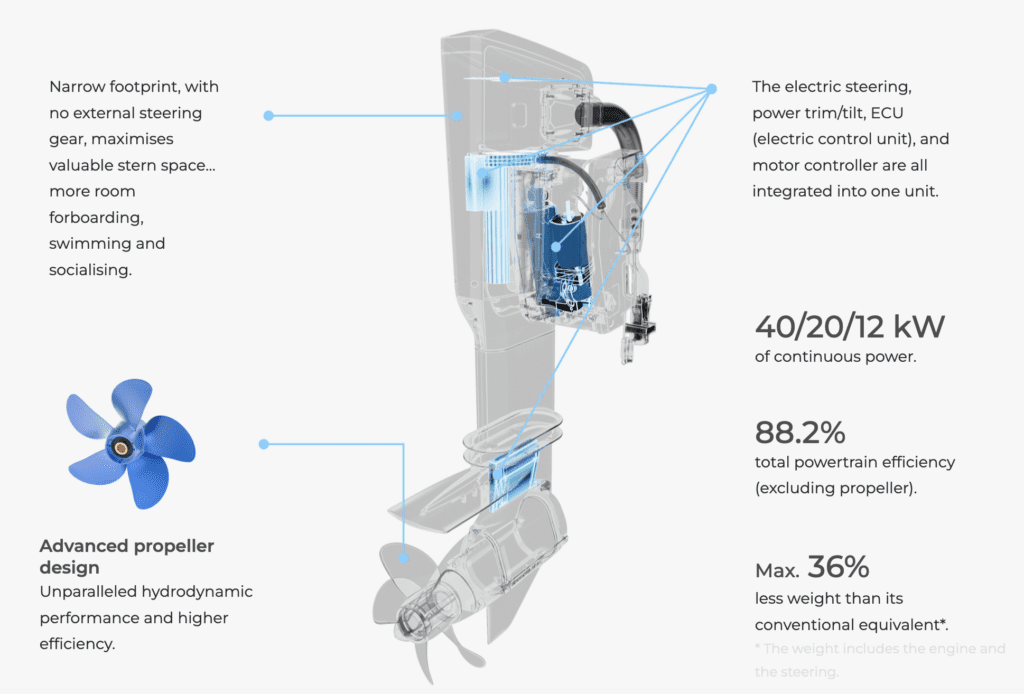 Screenshot 2024-10-22 at 7.01.25 PM